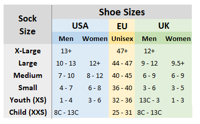 Sock Sizing Guide Sock Sizing Guide